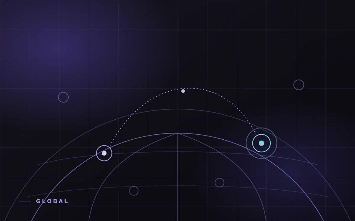 国内の拠点から海外の新しい市場へ渡る経路を表した図